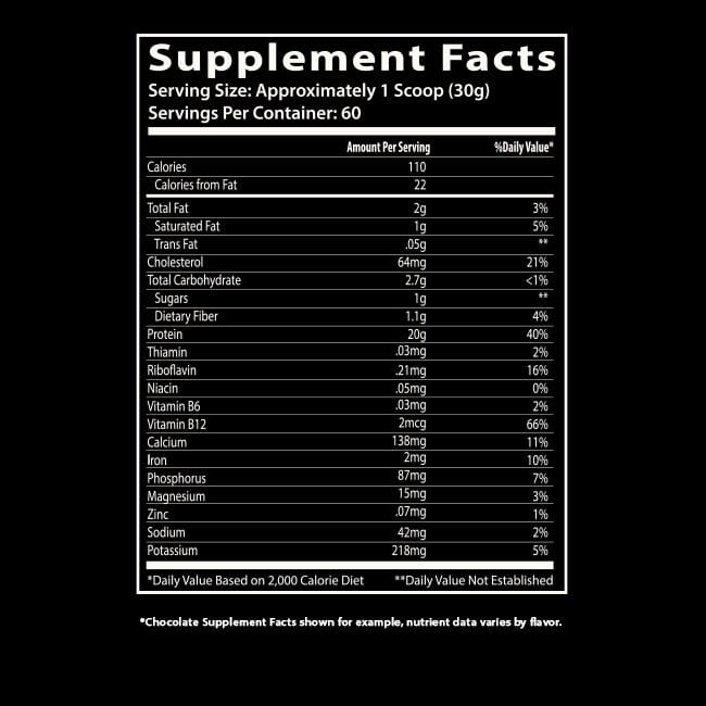 100% Whey