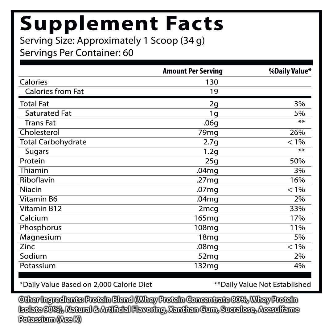 Insane Whey