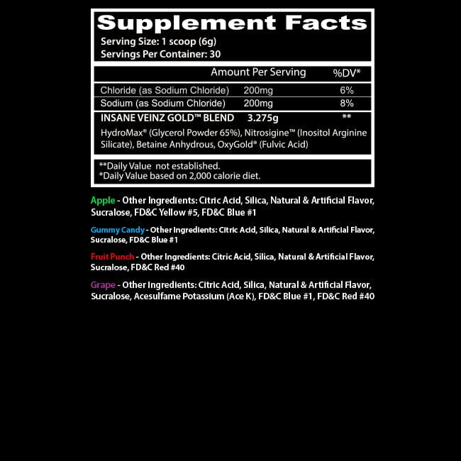 Energy & Pump Stack - Gold Edition