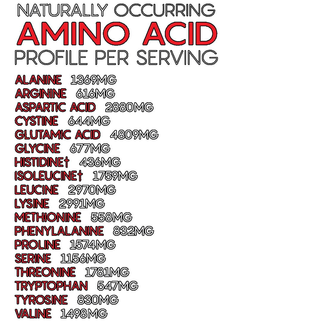 FF5: $59.95 Insane Iso - Premium Whey Isolate 