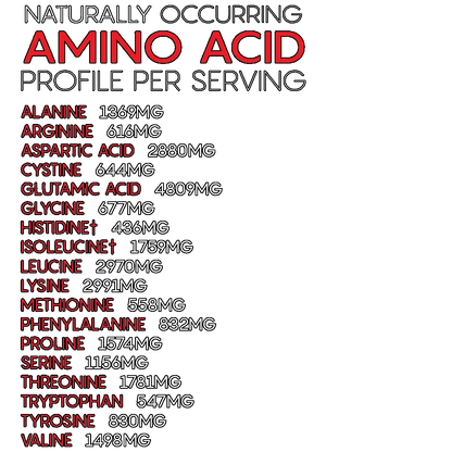FF5: $59.95 Insane Iso - Premium Whey Isolate 