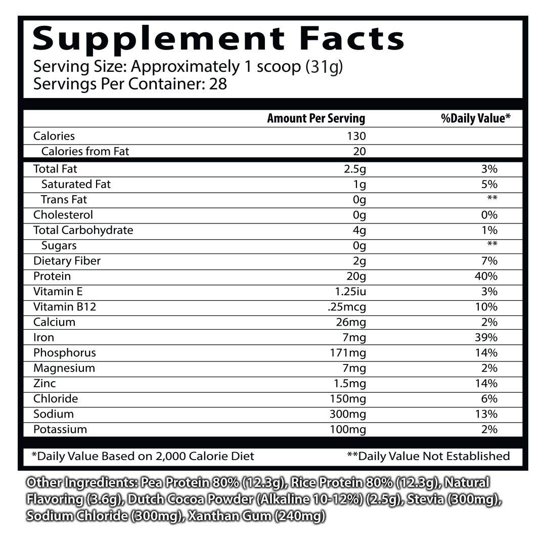 Mother! Protein 