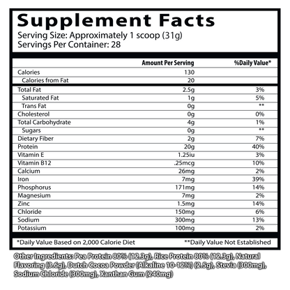Mother! Protein 